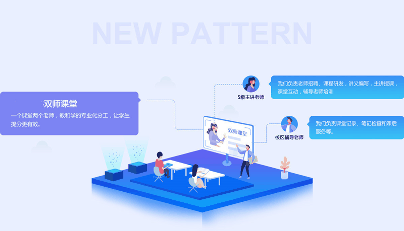 【快訊】5月31日，百年教育小學(xué)文化、藝術(shù)雙師教學(xué)課堂掠影